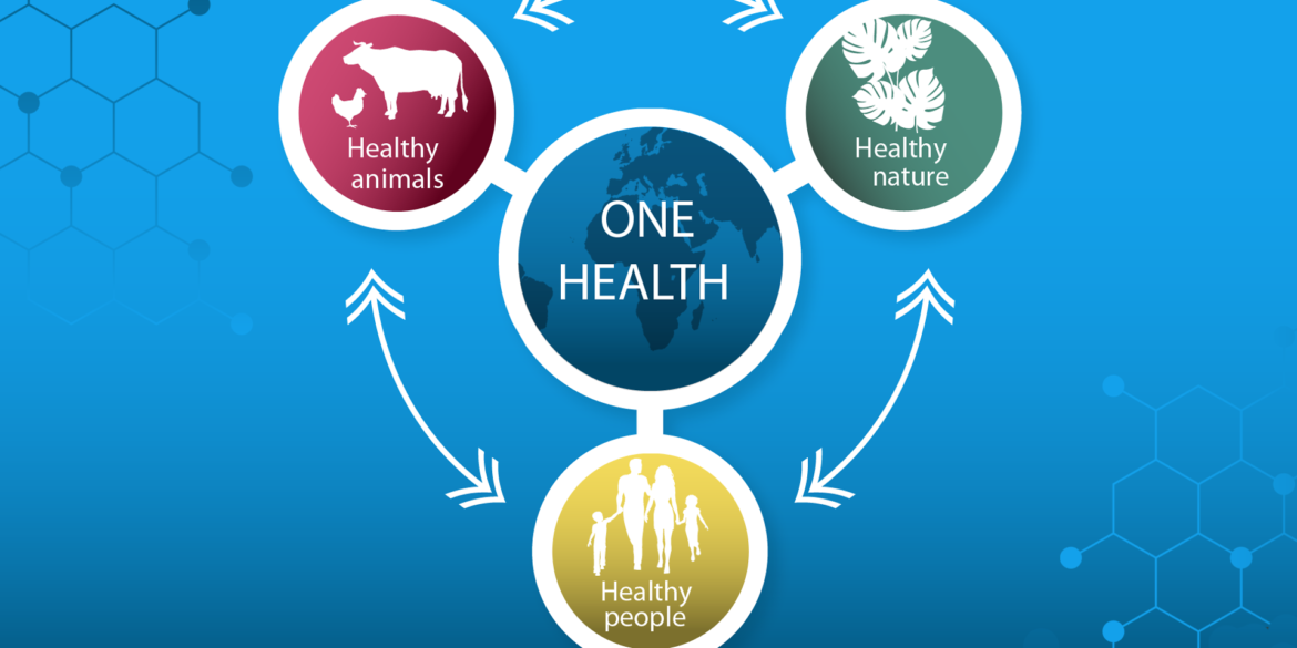 One Health